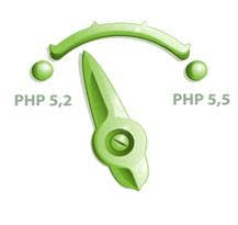PHP Versions Selector